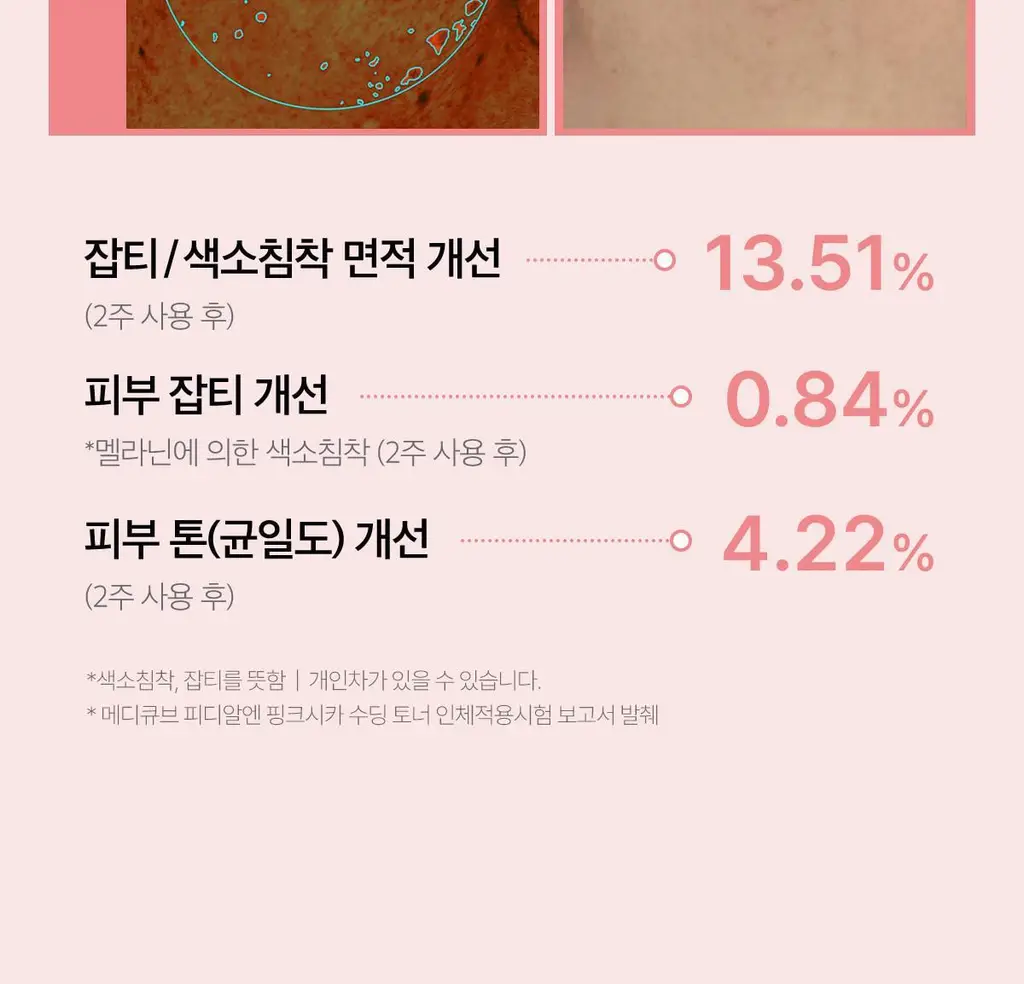 [흔적미백]메디큐브 PDRN 핑크 시카 수딩 토너 250ml 상세페이지 15